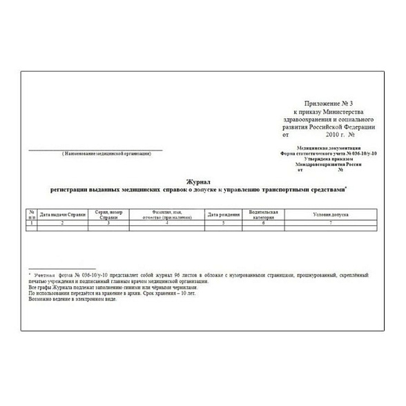 Журнал регистрации выданных медицинских справок о допуске к управлению транспортными средствами, форма №036-10/у-10