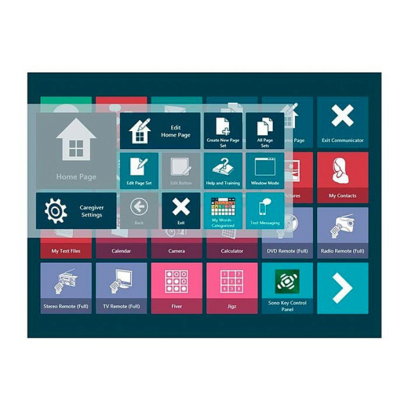 Communicator 5 Tobii Dynavox