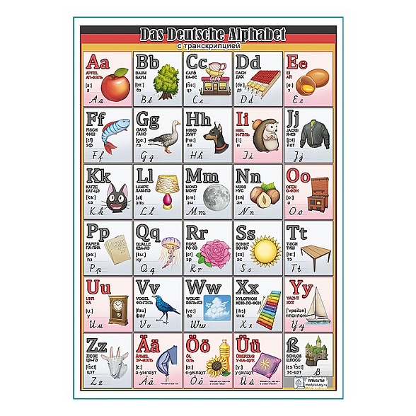 Немецкий алфавит плакат A1+/A2+ (глянцевая фотобумага от 200 г/кв.м, размер A2+)