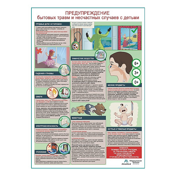 ПРЕДУПРЕЖДЕНИЕ бытовых травм и несчастных случаев с детьми, плакат А1+/А2+  (глянцевая фотобумага от 200 г/кв.м, размер A2+)
