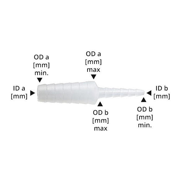 Переходник маркировка - 3, Sumi (Нестерильные)