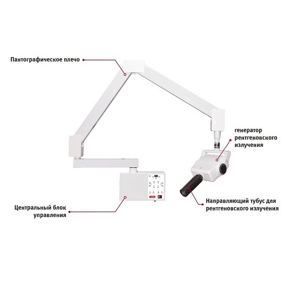 Swidella Xelium Ultra SE - настенный дентальный рентгеновский аппарат (Китай)