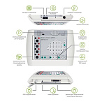 Электроэнцефалограф экспертного класса Нейрон-Спектр-4/ВПМ, Нейрософт