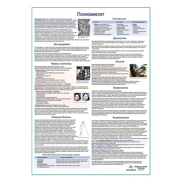 Полиомиелит медицинский плакат А1+/A2+  (глянцевая фотобумага от 200 г/кв.м, размер A2+)