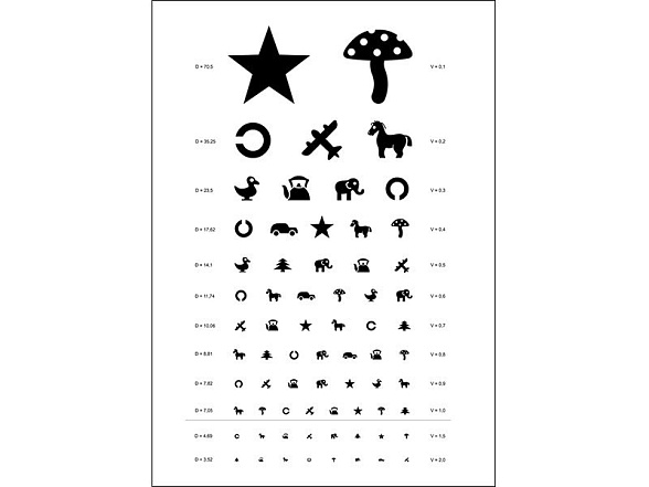 OLD Таблица Орловой (детская) для определения зрения