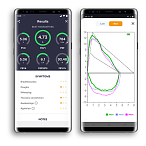 Аппарат для спирометрии MIR в исполнении Spirobank Smart с принадлежностями