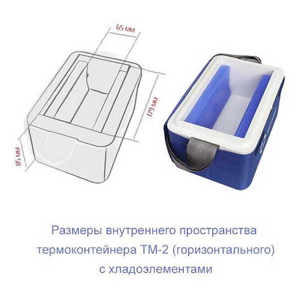 Термоконтейнер ТМ2 (1,5 литра) горизонтальное исполнение