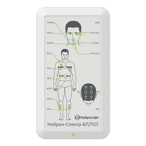 Стационарная ПСГ под контролем персонала (тип I), Нейрон-Спектр-65/ПСГ, Нейрософт