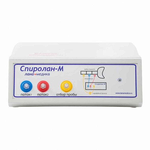 Прибор для функциональной оценки параметров дыхания "СПИРОЛАН-М" (стартовая комплектация с компьютером)